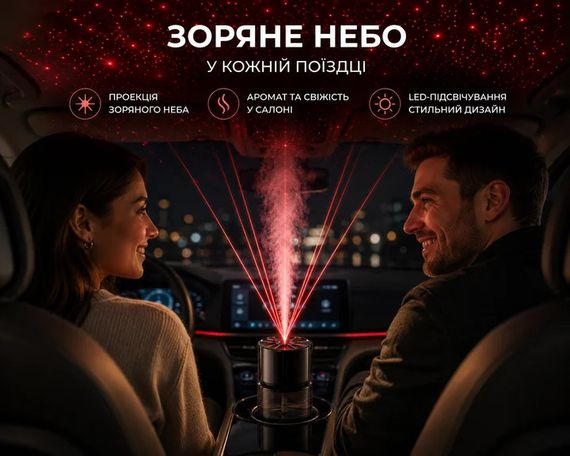 Ароматизатор Зоряне небо XT036 • Автомобільний освіжувач повітря з ароматами Cologne, Amber Aoud, Encounter, Ocean і Rose Ebonya | Зображення 2