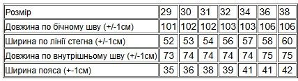 Джинси чоловічі (демісезон) Носи своє 36 Синій (p-16115-185387) | Зображення 6