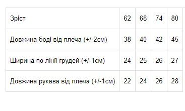 Боді ясельний для хлопчика (з довгим рукавом) Носи своє 68 Блакитний (p-9242-96650) | Зображення 1