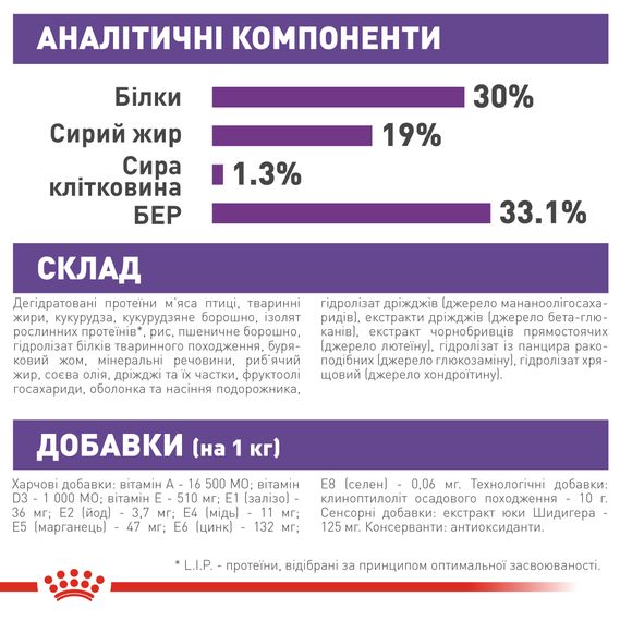 Сухий корм Royal Canin Giant Junior для цуценят гігантських порід старше 8 місяців 15 кг | Зображення 4