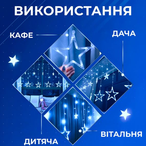 Гірлянда штора світлодіодна GarlandoPro зірка та ялинка 120LED 3х0,9 м 8 режимів Синій 1733070BL | Зображення 2