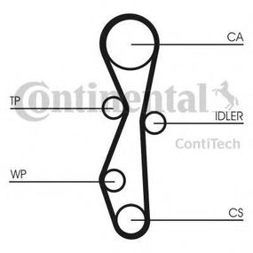 Комплект зубчастого ременя з водяним насосом (Вир-во ContiTech) CONTITECH CT1091WP1 на FIAT SCUDO фургон (272, 270_)