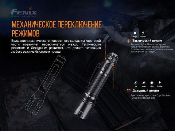 Ліхтар ручний Fenix TK11 TAC | Зображення 7