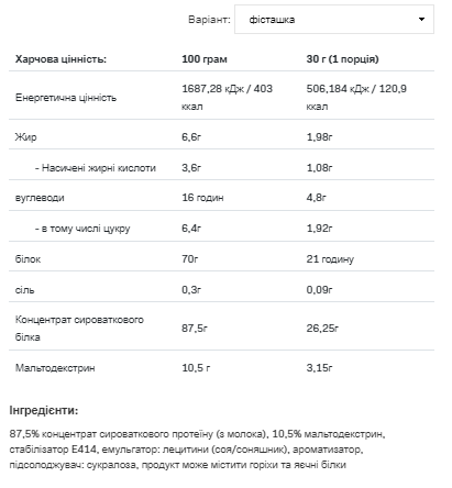 Whey Protein - 900g Chocolate-Mint | Зображення 1