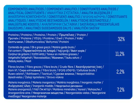 Сухой корм с говядиной для котов Brekkies Cat Beef, 15 кг | Зображення 6