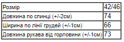 Туніка жіноча для вагітних Носи своє 42-46 Сірий (p-12504-139318) | Зображення 3