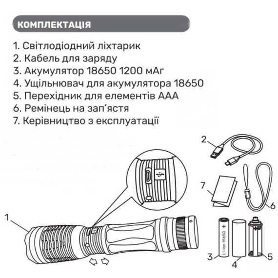 Світлодіодний ліхтарик TITANUM TLF-T12 дальність до 200 м, 350Lm, 5000K чорний | Зображення 8