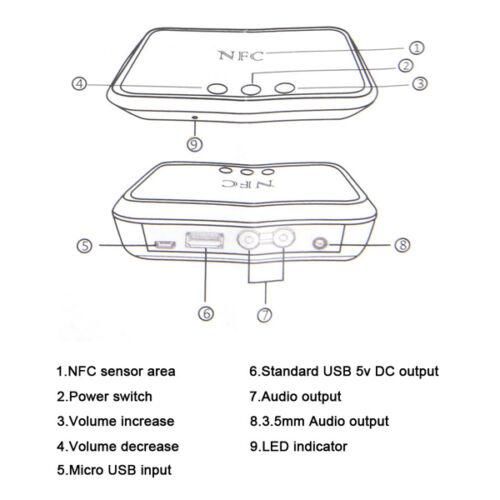 NFC беспроводной USB Bluetooth стерео AUX аудио музыкальный приемник адаптер комплект | Зображення 7