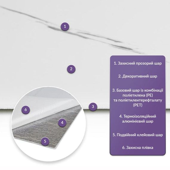 Самоклеюча стінова PET плитка 600*300*2mm (D) SW-00001679 | Зображення 1