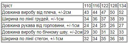 Комплект для хлопчика Носи своє 116 Бірюзовий (p-10591-114724) | Зображення 8