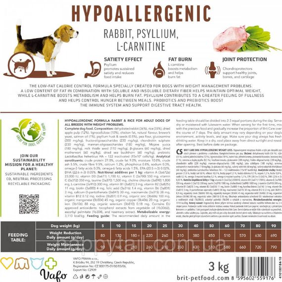 Гипоаллергенный корм Brit Care Dog Hypoallergenic Weight Loss (кролик и рис), 1 кг | Зображення 5