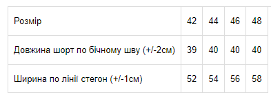 Шорти жіночі Носи своє 42 Білий (p-4996-41657) | Зображення 9