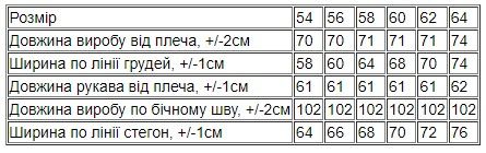 Піжама жіноча Носи своє 58 Мята (p-13352-189449) | Зображення 5