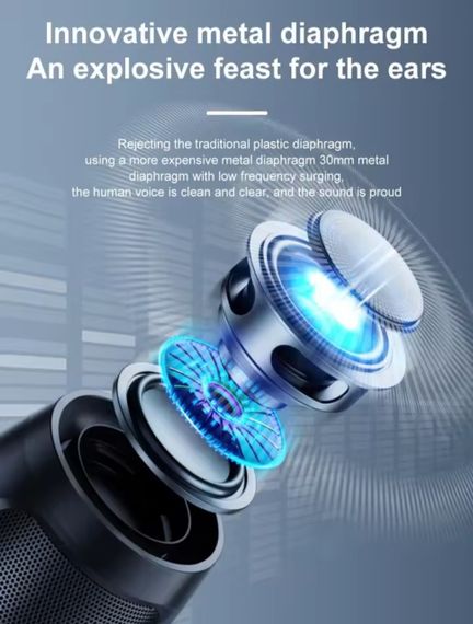 Портативна бездротова блютуз Bluetooth колонка з ФМ радіо | Зображення 7