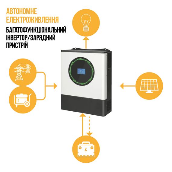Гібридний інвертор з MPPT зарядкою 4.2кВт 24В XPRO (44753-_18414) | Зображення 3