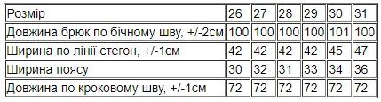 Джинси жіночі (демісезон) Носи своє 26 Синій (p-13398-149261) | Зображення 4