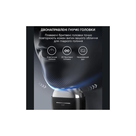 Електробритва Enchen Mini 6s | Зображення 4