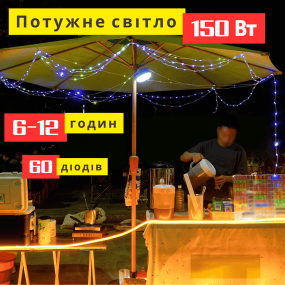 Сонячний Ліхтар-Прожектор 4-в-1 з Повербанком 5400 mAh, Вулична Гірлянда 10м на 8 режимів та LED-Лампа IPX4 | Зображення 5