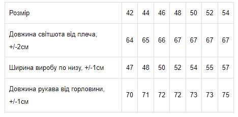 Світшот жіночий "Family look" Носи своє 52 Синій (p-8462-101264) | Зображення 8