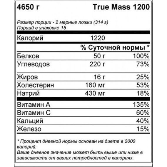 Гейнер BSN True-Mass 1200 4540 g /15 servings/ Vanilla | Зображення 1