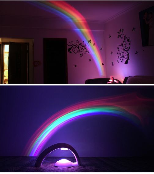 Нічник – проектор Райдуга RGB Lucky Rainbow · Світильник з проекцією веселки | Зображення 3