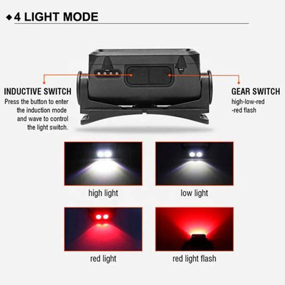 Ліхтар налобний з датчиком руху XPRO WH-0218-XPG, з Li-Ion акумулятором, зарядка Type-C, 500 лм, 80 м, 3 діоди (білий, жовтий, червоний) (47512-0218_167) | Зображення 7