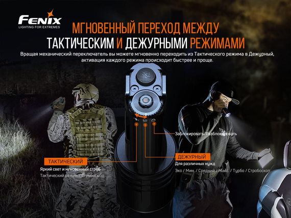 Ліхтар ручний Fenix TK35UE V2.0 | Зображення 9
