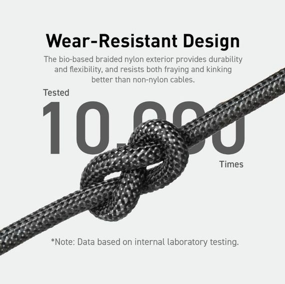 Кабель Anker 544 USB-C to USB-C - 0.9m 140W Bio-Nylon Black | Зображення 3