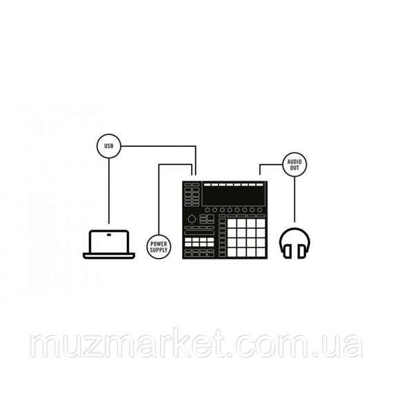 Dj контролер Native Instruments MASCHINE+ | Зображення 5