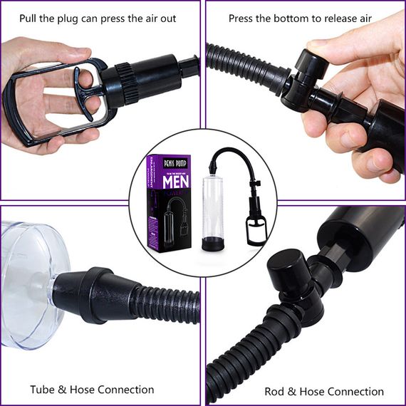 Вакуумна чоловіча помпа з ручним насосом Penis Pump — MAN POWERUP sexstyle | Зображення 2
