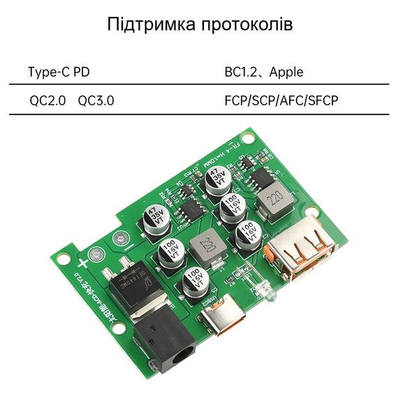 Модуль DC-DC стабілізатор напруги сонячної панелі USB+DC+Type-C QC/PD драйвер для сонячних батарей | Зображення 6