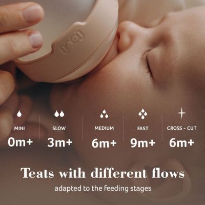 Соска Lovi Mammafeel динамическая 0 мини 1 шт. (18/731) | Зображення 5