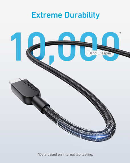 Кабель Anker 310 USB-C to USB-C - 1.8m 240W Nylon Black | Зображення 2
