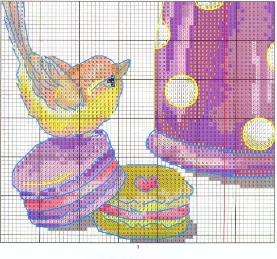 Набор для вышивания по нанесённой на канву схеме  "Bird and Vase ".AIDA 14CT printed , 28*35 см | Зображення 9