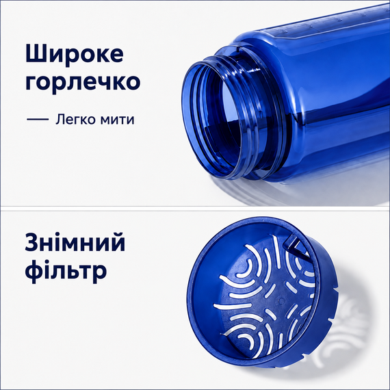Бутылка KANGZYUAN 700 мл - Синяя Tritan BPA-free, ударопрочная, спортивная с эргономичной крышкой | Зображення 2