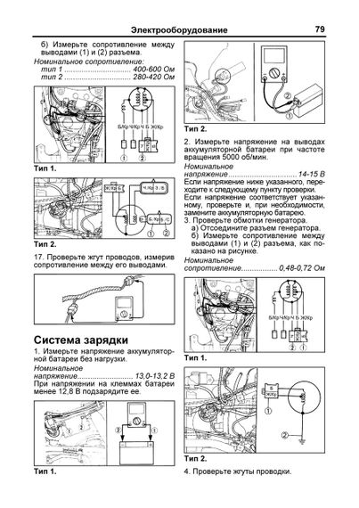 Книга: Скутеры Yamaha JOG. Руководство по ремонту и ТО. | Зображення 6