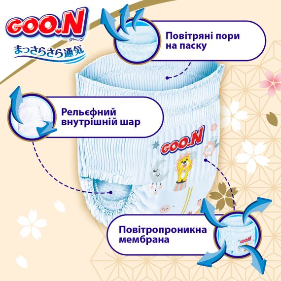 Трусики-підгузки Goo.N Premium Soft (розмір 7(3XL), 18-30 кг, 22 шт) | Зображення 3