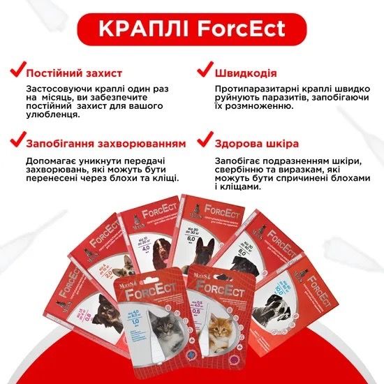 Противопаразитарные капли для собак весом до 4 кг ModeS ForcEct, 3 пип | Зображення 3
