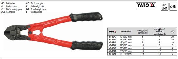 Ножницы для проволоки YATO Польша болторез 10-13мм 750мм YT-1847