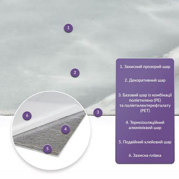 Самоклеюча стінова PET плитка у рулоні 600х3000х2мм SW-00001700 | Зображення 1