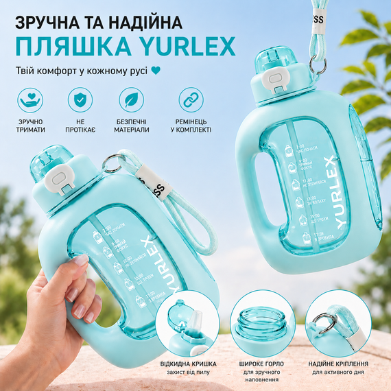 Спортивная бутылка для воды 1.5 л (1500 мл) Бирюзовая - с ручкой и трубочкой без BPA, с мотивирующей шкалой времени | Зображення 3