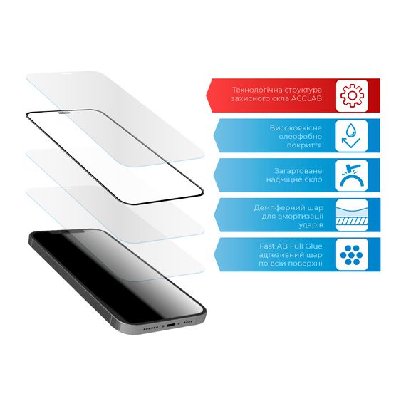 Скло захисне ACCLAB Full Glue Samsung A14 (1283126559747) | Зображення 3
