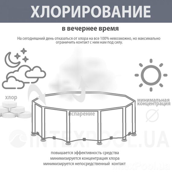 Дезінфектант 3 в 1 МАХ на основі хлору MC-T, AquaDoctor, (пігулка 200гр), 1 кг | Зображення 2
