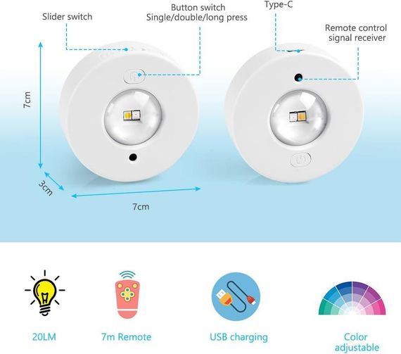 Світлодіодні світильники HOTUT для шаф із пультом — набір із 3 бездротових RGB-ламп | Зображення 2