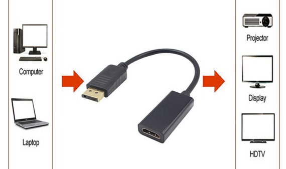Адаптер-преобразователь Displayport (DP) - HDMI, конвертер Display Port - HDMI | Зображення 1