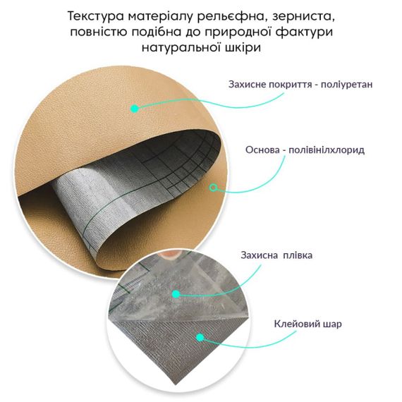 Самоклеюча екошкіра у рулоні 1.37*3m*0.5mm Пісочний (D) SW-00002188 | Зображення 2