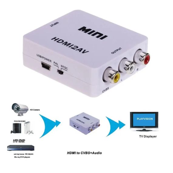 Конвертер HDMI на RCA (AV) CVBS адаптер відео з аудіо 1080P HDV-610 AV-001 White | Зображення 6