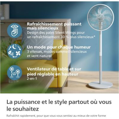 Вентилятор Philips CX2550/00 | Зображення 3