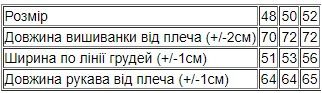 Вишиванка чоловіча з довгим рукавом Носи своє 52 Чорний (p-15001-171291) | Зображення 5