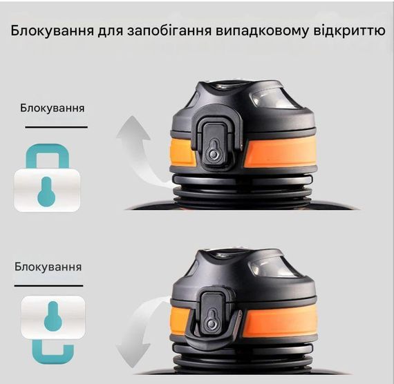 Еко-пляшка KANGZYUAN 2200 мл (2.2 л) — Помаранчева Tritan BPA-free, ударостійка, спортивна з ручкою та ремінцем | Зображення 6